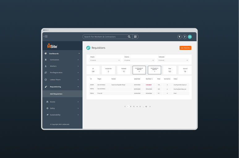 requisitions dashboard