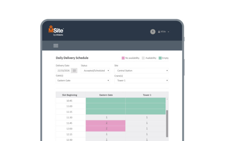 Delivery Management